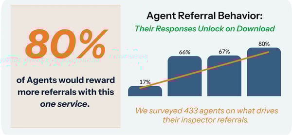 Agent_Referral_Behavior