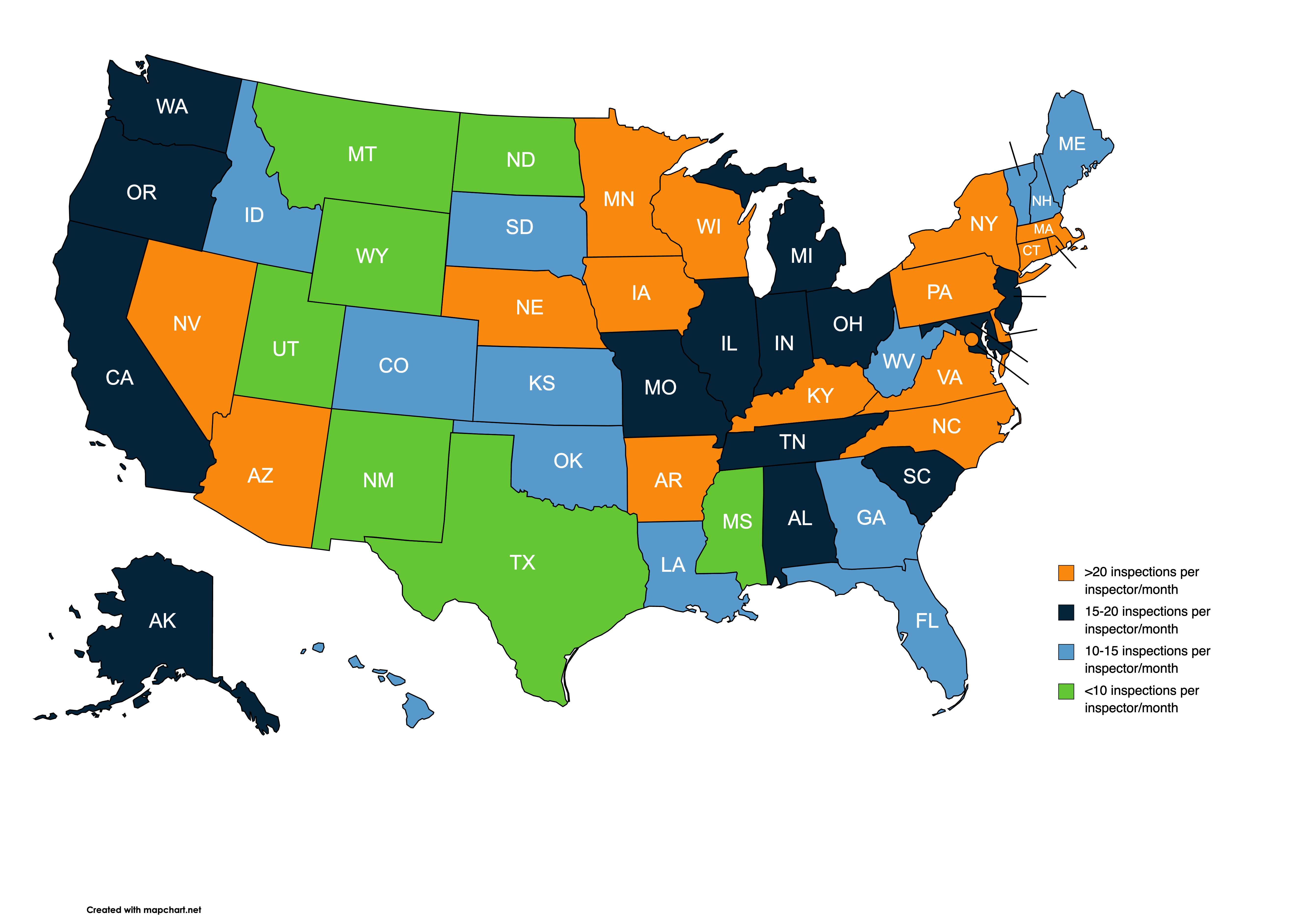 Top States to be a home inspector