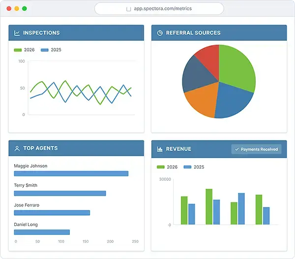 advanced-metrics